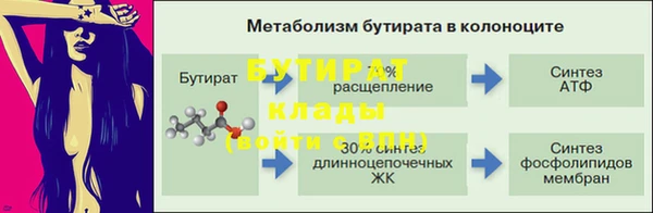 прущая мука Кинешма